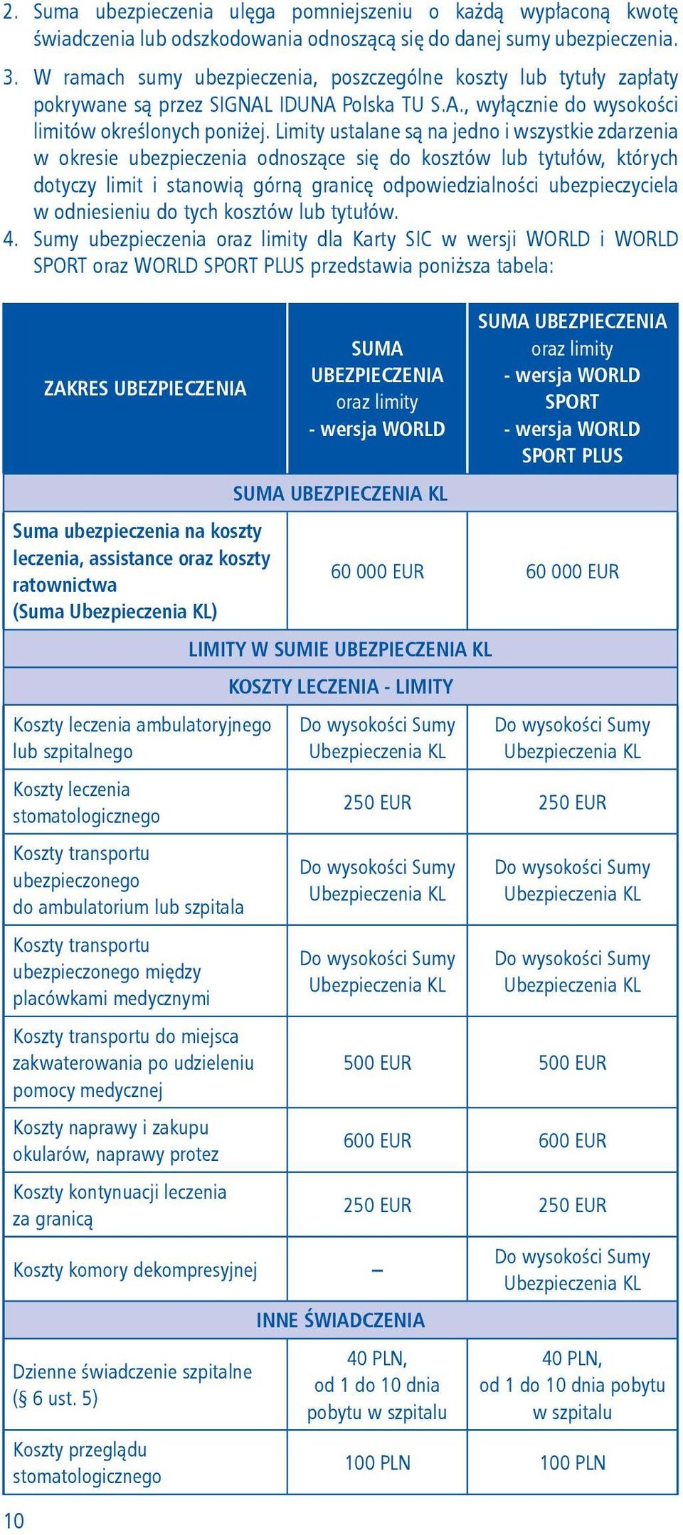 Limity ustalane są na jedno i wszystkie zdarzenia w okresie ubezpieczenia odnoszące się do kosztów lub tytułów, których dotyczy limit i stanowią górną granicę odpowiedzialności ubezpieczyciela w