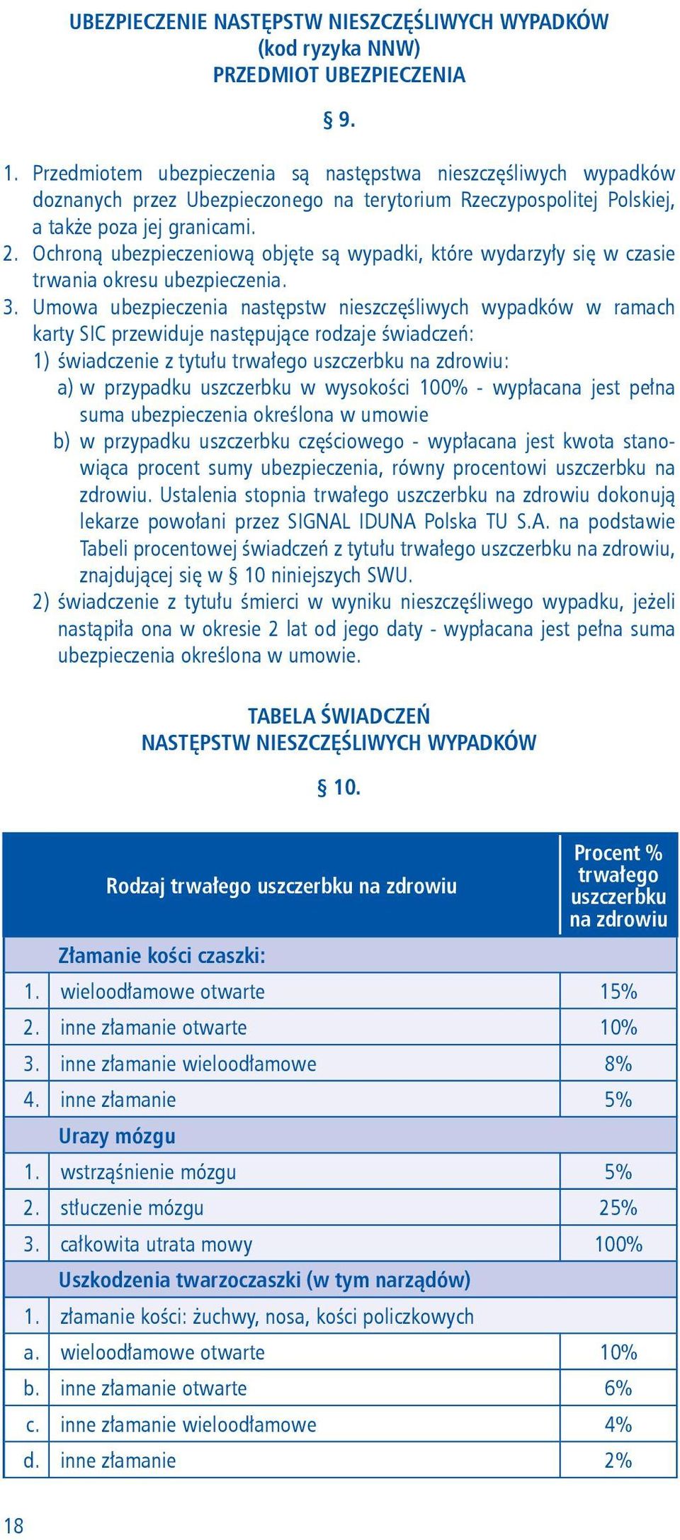 Ochroną ubezpieczeniową objęte są wypadki, które wydarzyły się w czasie trwania okresu ubezpieczenia. 3.