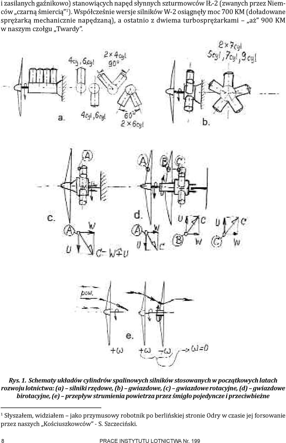 Schematy układów cylindrów spalinowych silników stosowanych w początkowych latach rozwoju lotnictwa: (a) silniki rzędowe, (b) gwiazdowe, (c) gwiazdowe rotacyjne, (d) gwiazdowe