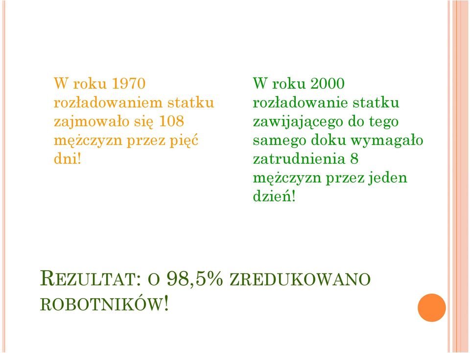 W roku 2000 rozładowanie statku zawijającego do tego