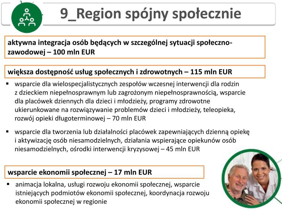 zdrowotne ukierunkowane na rozwiązywanie problemów dzieci i młodzieży, teleopieka, rozwój opieki długoterminowej 70 mln EUR wsparcie dla tworzenia lub działalności placówek zapewniających dzienną