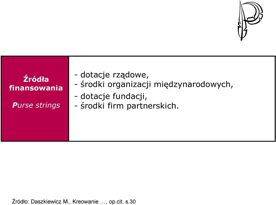 międzynarodowych, - dotacje fundacji, - środki