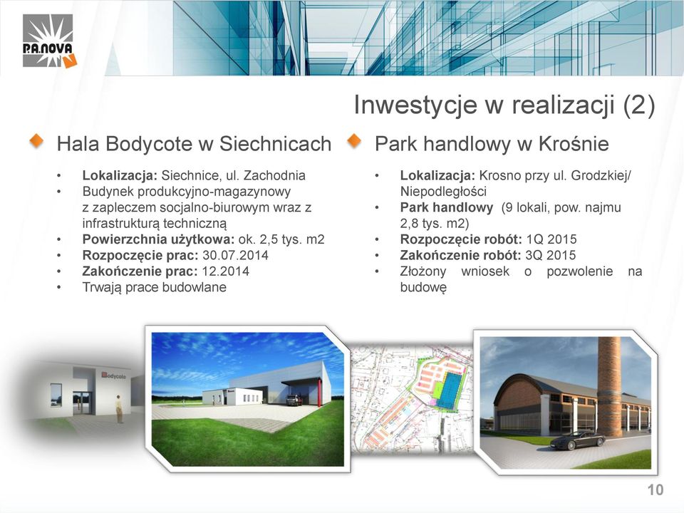 2,5 tys. m2 Rozpoczęcie prac: 30.07.2014 Zakończenie prac: 12.