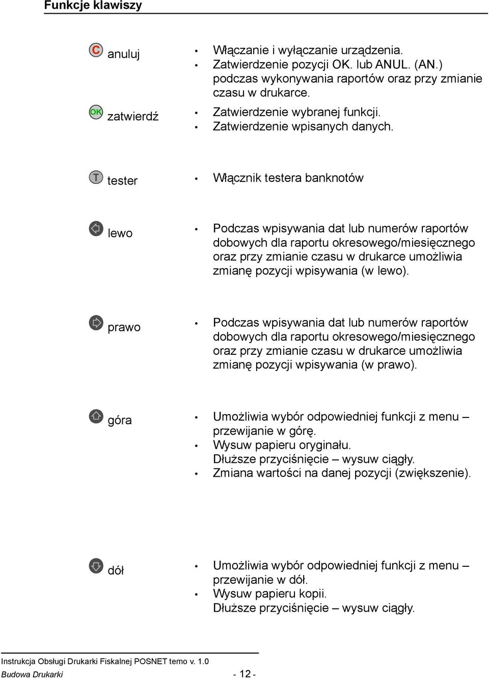 tester Włącznk testera banknotów lewo Podczas wpsywana dat lub numerów raportów dobowych dla raportu okresowego/mesęcznego oraz przy zmane czasu w drukarce umożlwa zmanę pozycj wpsywana (w lewo).