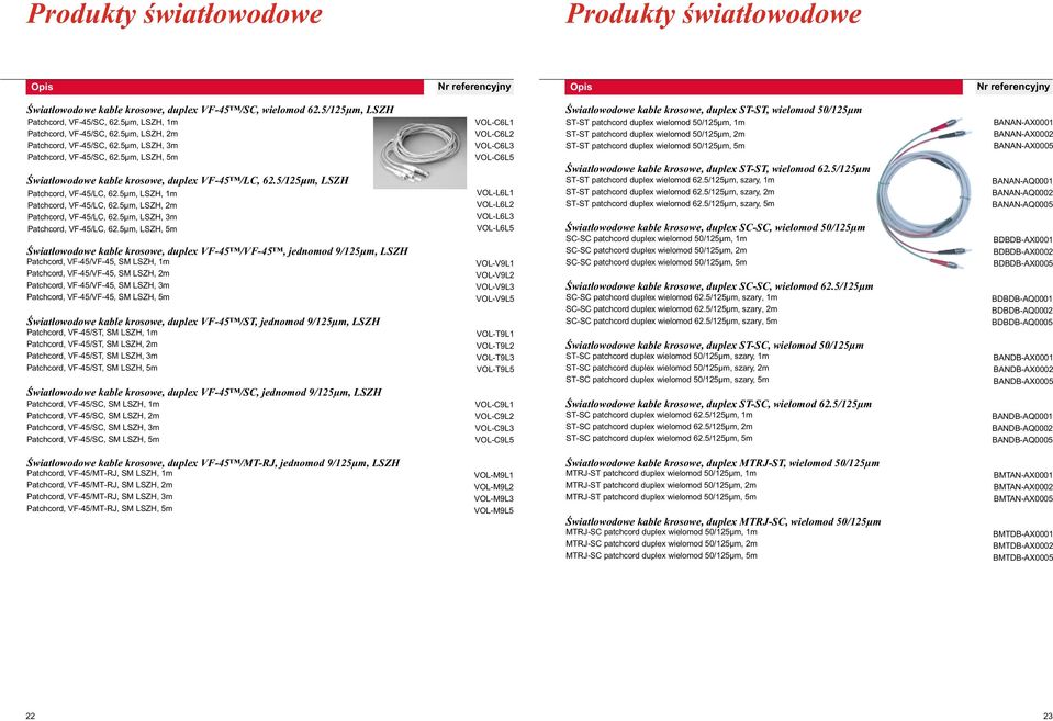5µm, LSZH, 1m Patchcord, VF-45/LC, 62.5µm, LSZH, 2m Patchcord, VF-45/LC, 62.5µm, LSZH, 3m Patchcord, VF-45/LC, 62.
