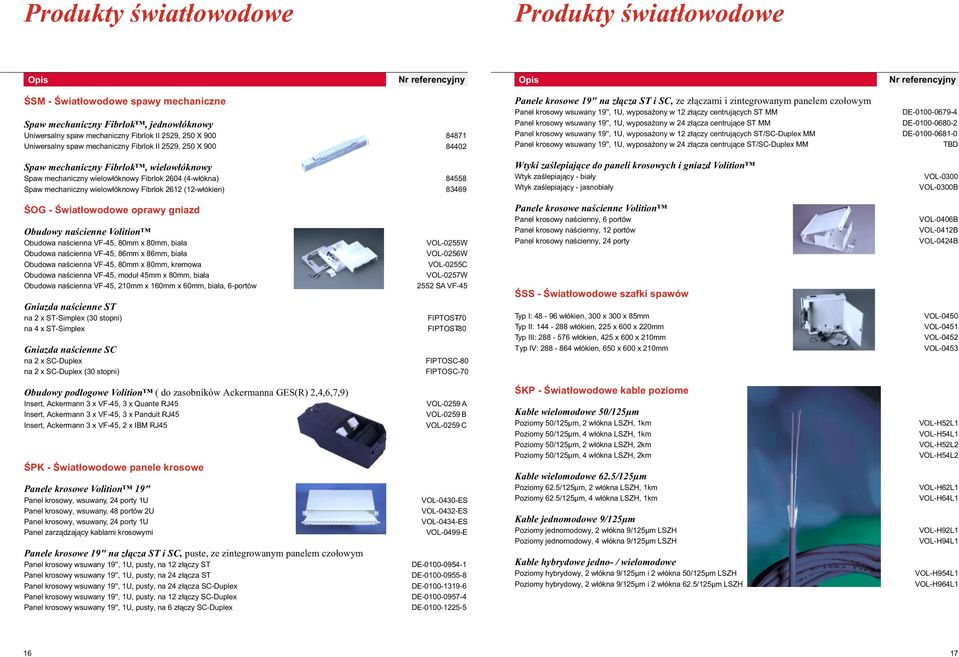 centruj¹cych ST MM Panel krosowy wsuwany 19'', 1U, wyposa ony w 24 z³¹cza centruj¹ce ST MM Panel krosowy wsuwany 19'', 1U, wyposa ony w 12 z³¹czy centruj¹cych ST/SC-Duplex MM Panel krosowy wsuwany