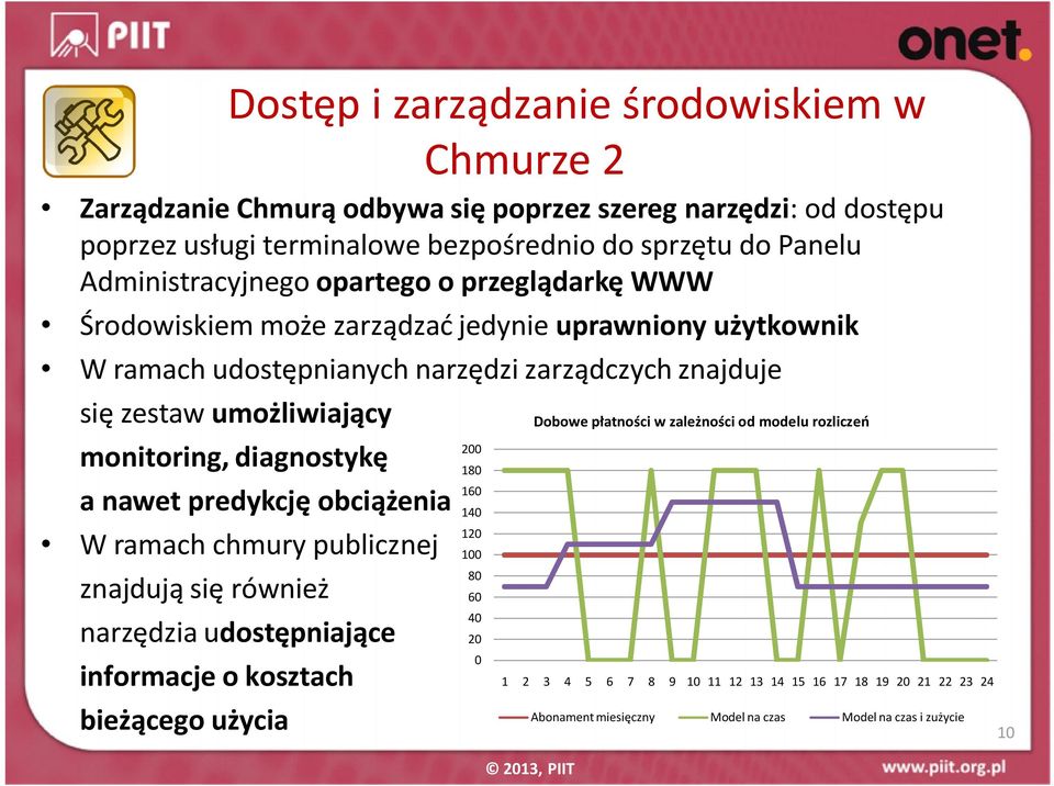 monitoring, diagnostykę a nawet predykcję obciążenia W ramach chmury publicznej znajdują się również narzędzia udostępniające informacje o kosztach bieżącego użycia 200 180 160 140