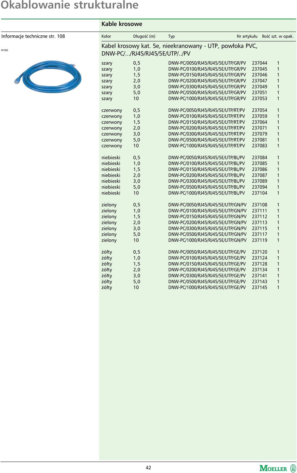 ./PV szary 0,5 szary 1,0 szary 1,5 szary 2,0 szary 3,0 szary 5,0 szary 10 DNW-PC/0050/RJ45/RJ45/5E/UTP/GR/PV 237044 1 DNW-PC/0100/RJ45/RJ45/5E/UTP/GR/PV 237045 1 DNW-PC/0150/RJ45/RJ45/5E/UTP/GR/PV