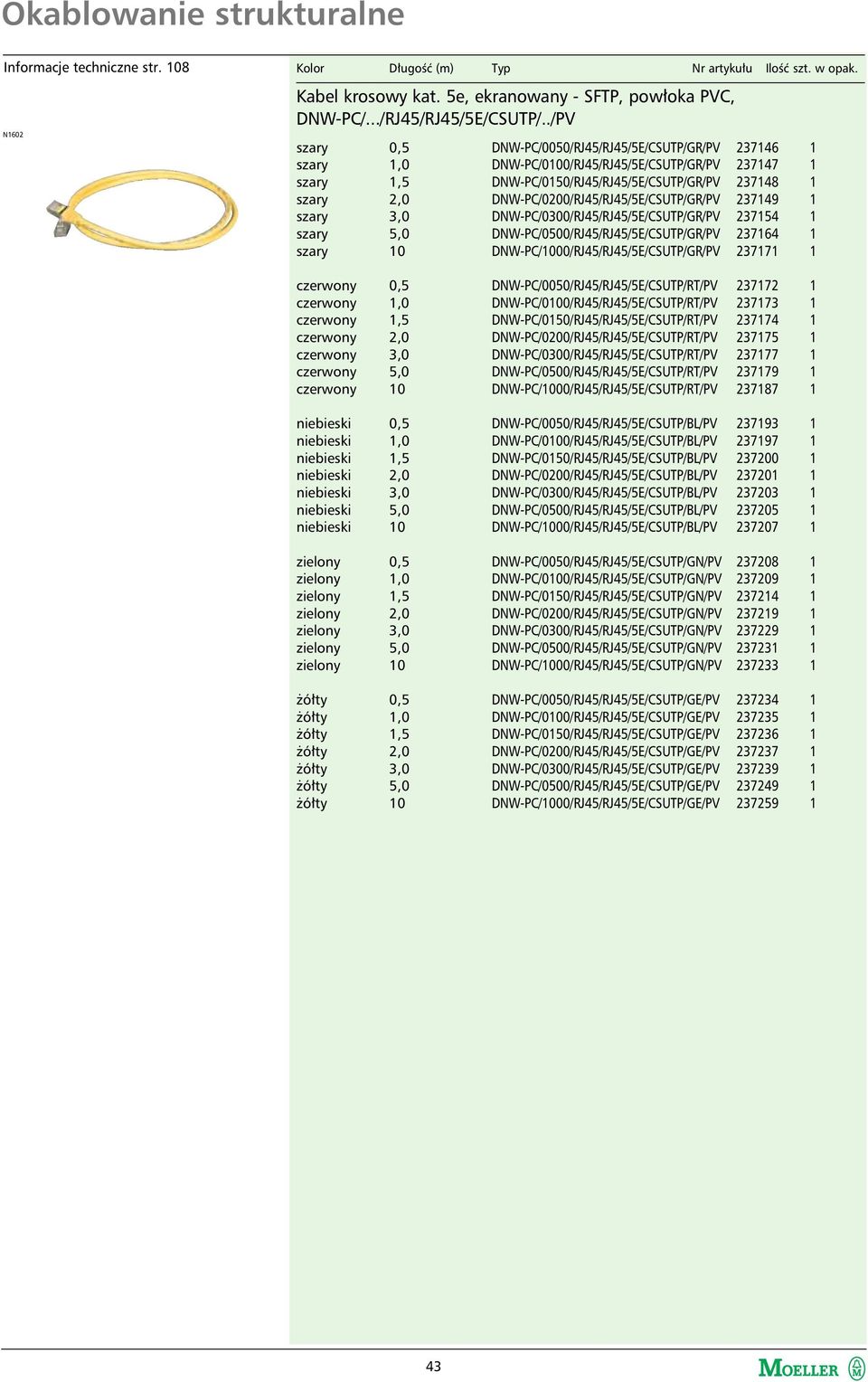 DNW-PC/0150/RJ45/RJ45/5E/CSUTP/GR/PV 237148 1 DNW-PC/0200/RJ45/RJ45/5E/CSUTP/GR/PV 237149 1 DNW-PC/0300/RJ45/RJ45/5E/CSUTP/GR/PV 237154 1 DNW-PC/0500/RJ45/RJ45/5E/CSUTP/GR/PV 237164 1