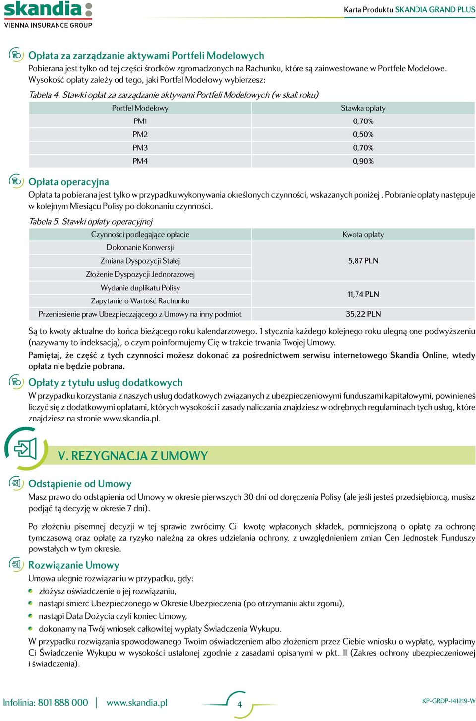 Stawki opłat za zarządzanie aktywami Portfeli Modelowych (w skali roku) Portfel Modelowy Stawka oplaty PM1 0,70% PM2 0,50% PM3 0,70% PM4 0,90% Opłata operacyjna Opłata ta pobierana jest tylko w