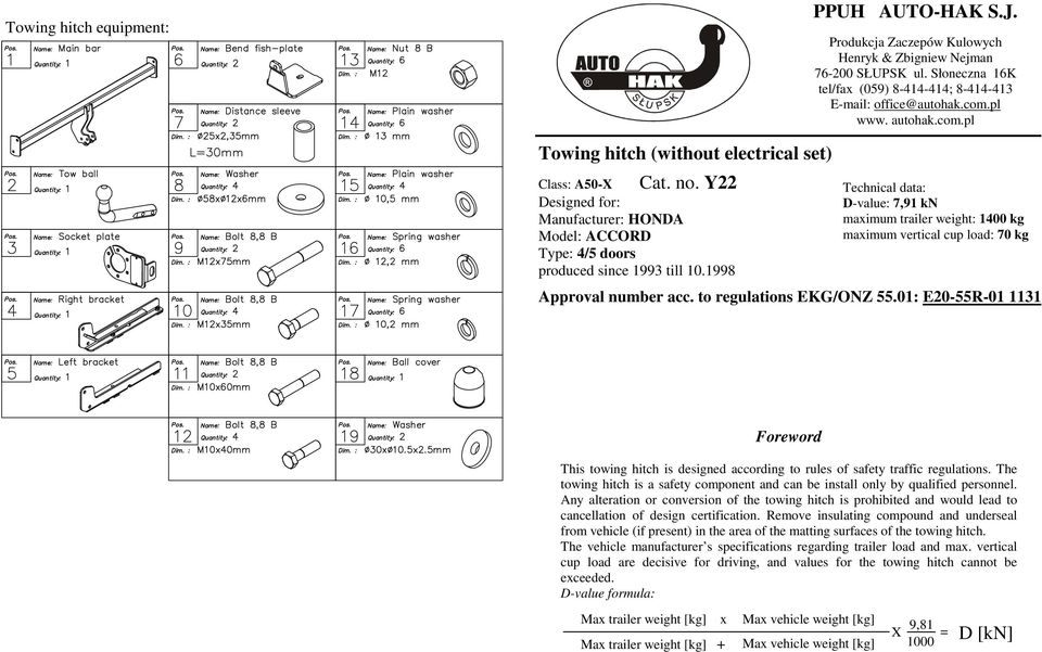 9 Technical data: D-value:,91 kn maximum trailer weight: 1400 kg maximum vertical cup load: 0 kg Approval number acc. to regulations EKG/ONZ 55.