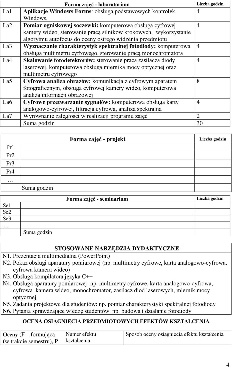 monochromatora La4 Skalowanie fotodetektorów: sterowanie pracą zasilacza diody 4 laserowej, komputerowa obsługa miernika mocy optycznej oraz multimetru cyfrowego La5 Cyfrowa analiza obrazów: