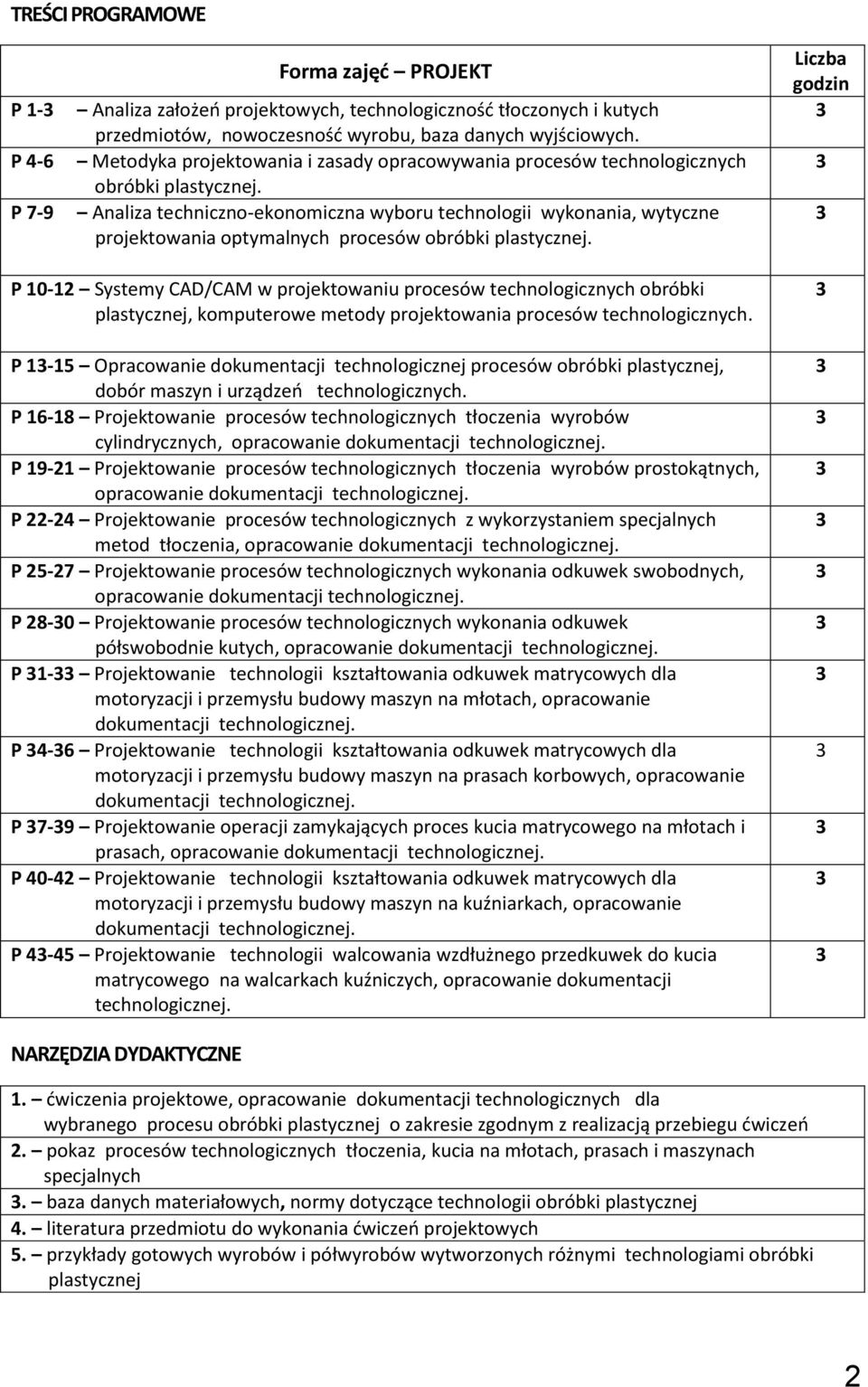 Liczba godzin P 10-12 Systemy CAD/CAM w projektowaniu procesów technologicznych obróbki, komputerowe metody procesów technologicznych.