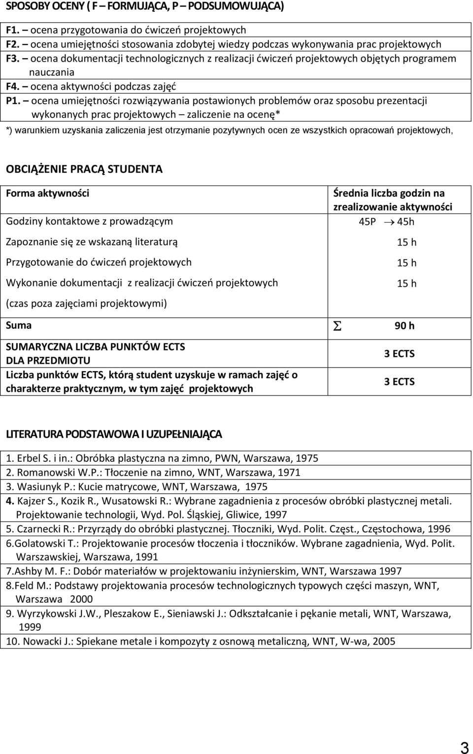 ocena umiejętności rozwiązywania postawionych problemów oraz sposobu prezentacji wykonanych prac projektowych zaliczenie na ocenę* *) warunkiem uzyskania zaliczenia jest otrzymanie pozytywnych ocen