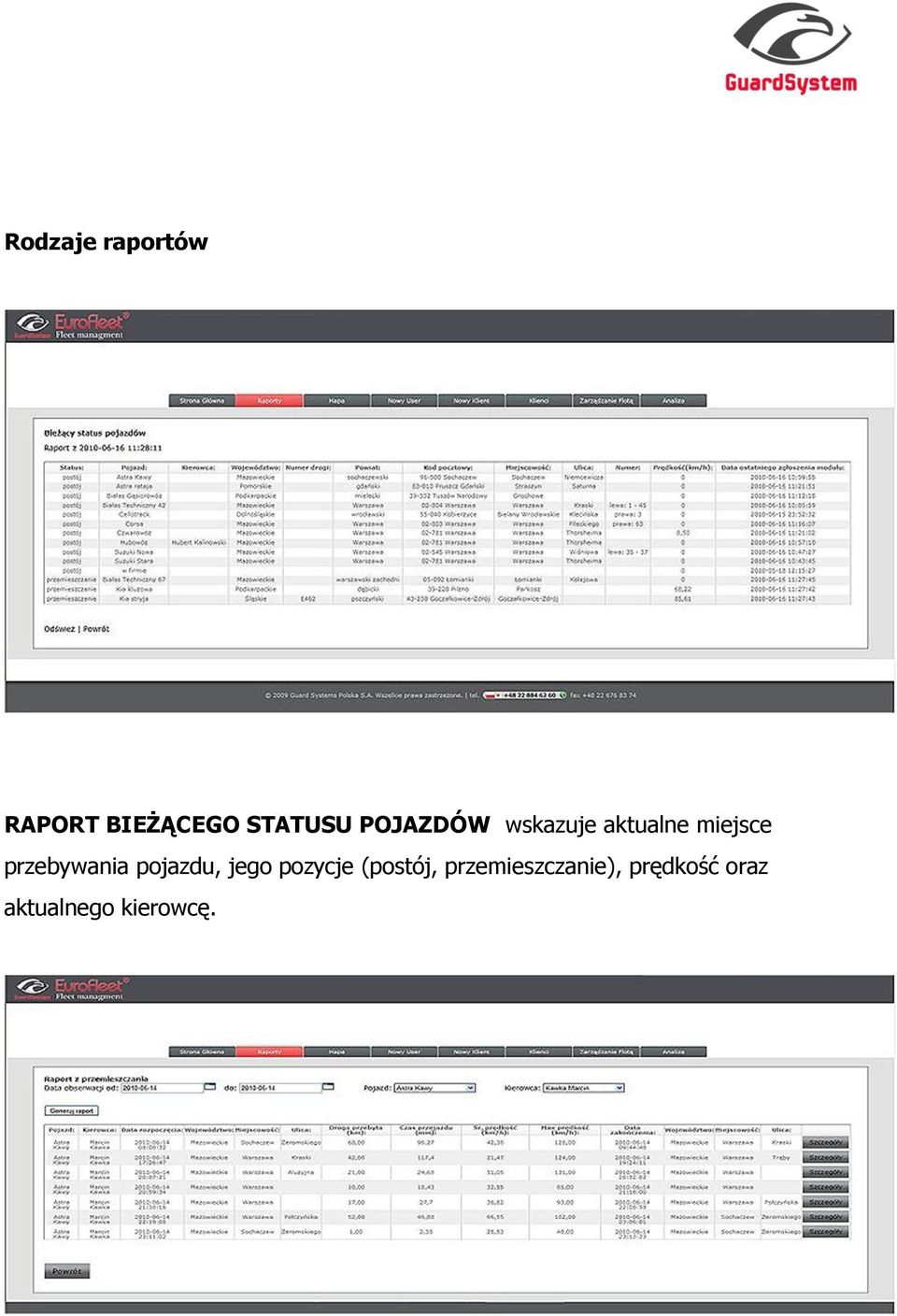 przebywania pojazdu, jego pozycje (postój,