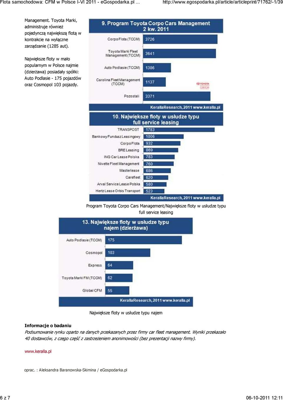 Program Toyota Corpo Cars Management/Największe floty w usłudze typu full service leasing Największe floty w usłudze typu najem Informacje o badaniu Podsumowanie rynku