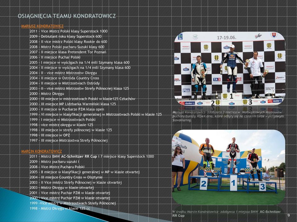 klasa 600 2004 - II - vice mistrz Mistrzostw Okręgu 2004 - II miejsce w Ostróda Country Cross 2004 - II miejsce w Mistrzostwach Ostródy 2003 - II - vice mistrz Mistrzostw Strefy Północnej klasa 125