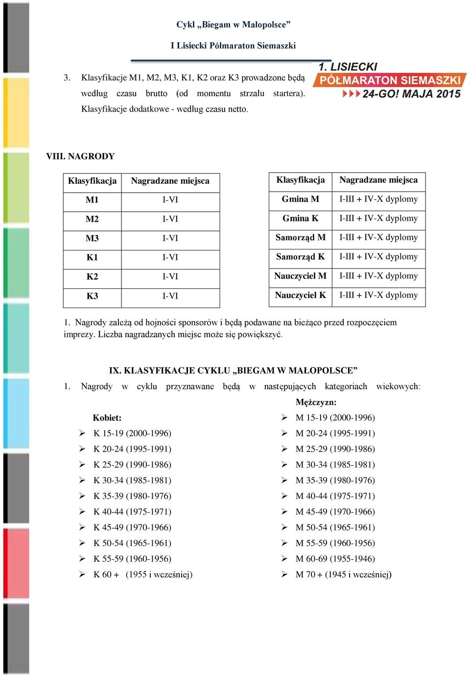 Nagrody zależą od hojności sponsorów i będą podawane na bieżąco przed rozpoczęciem imprezy. Liczba nagradzanych miejsc może się powiększyć. IX. KLASYFIKACJE CYKLU BIEGAM W MAŁOPOLSCE 1.