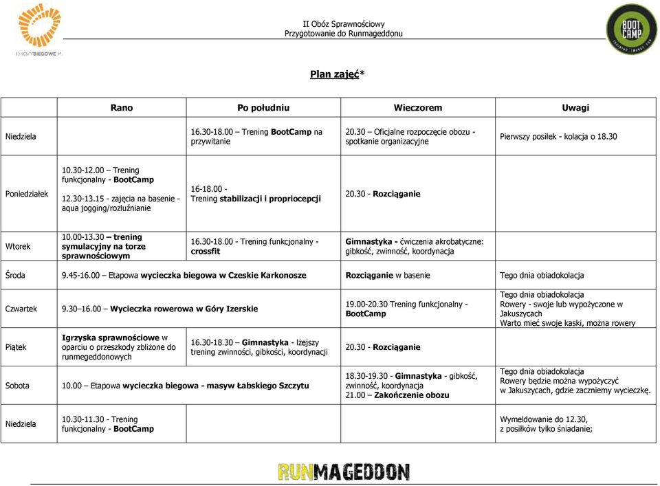 00-13.30 trening symulacyjny na torze sprawnościowym 16.30-18.00 - Trening funkcjonalny - crossfit Gimnastyka - ćwiczenia akrobatyczne: gibkość, zwinność, koordynacja Środa 9.45-16.