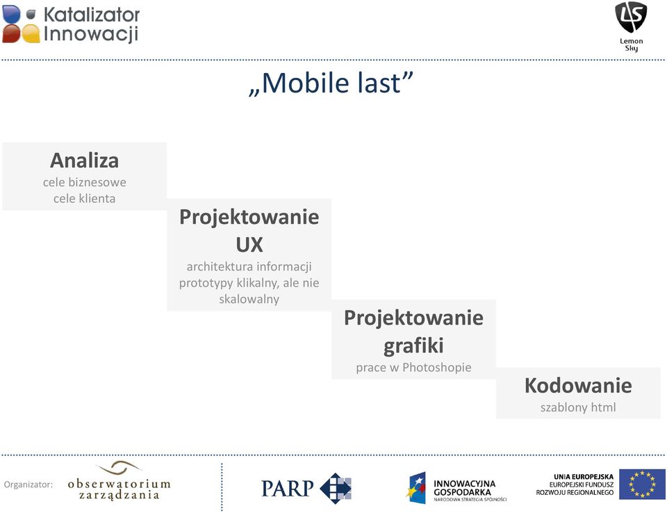 prototypy klikalny, ale nie skalowalny