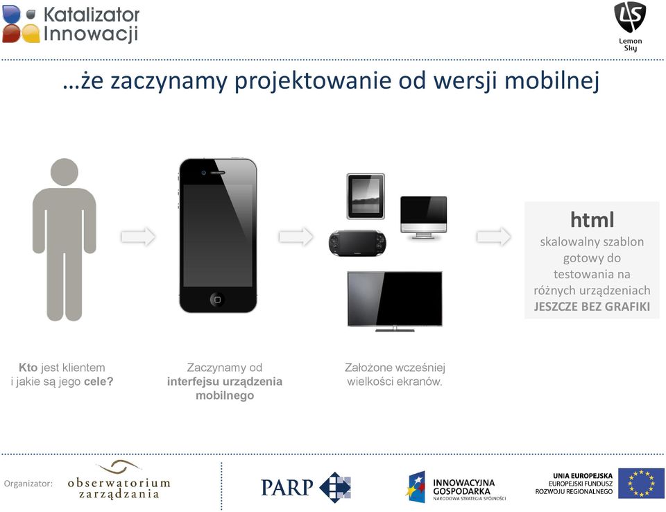 GRAFIKI Kto jest klientem i jakie są jego cele?