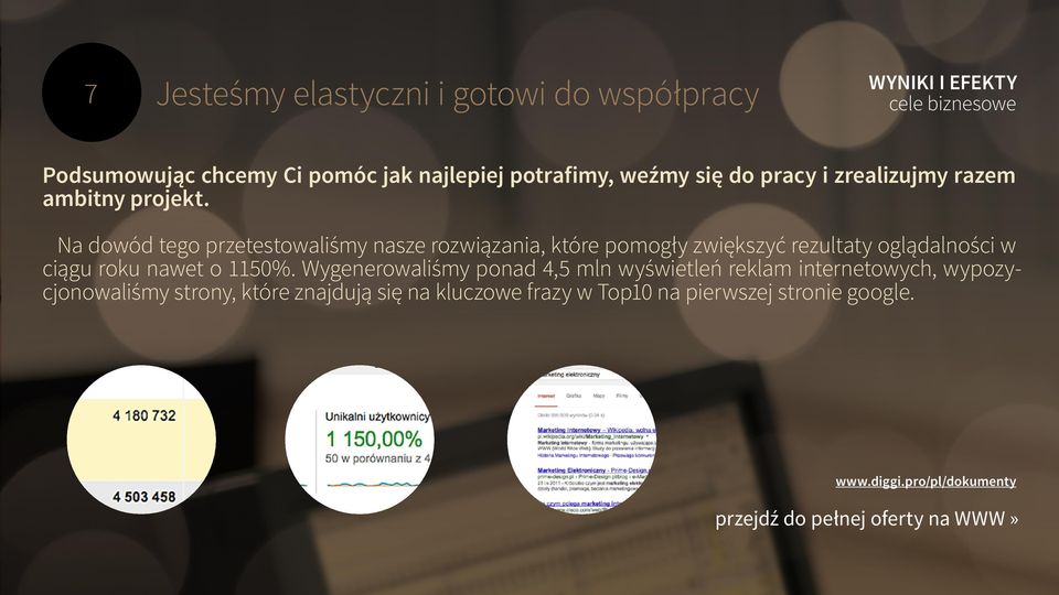 Na dowód tego przetestowaliśmy nasze rozwiązania, które pomogły zwiększyć rezultaty oglądalności w ciągu roku nawet o 1150%.