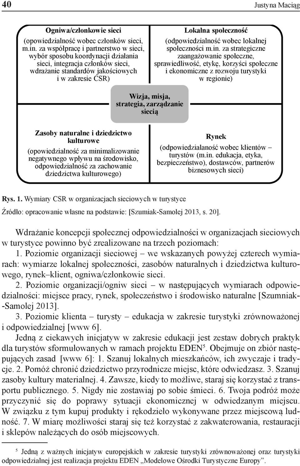 wobec lokalnej społeczności m.in.