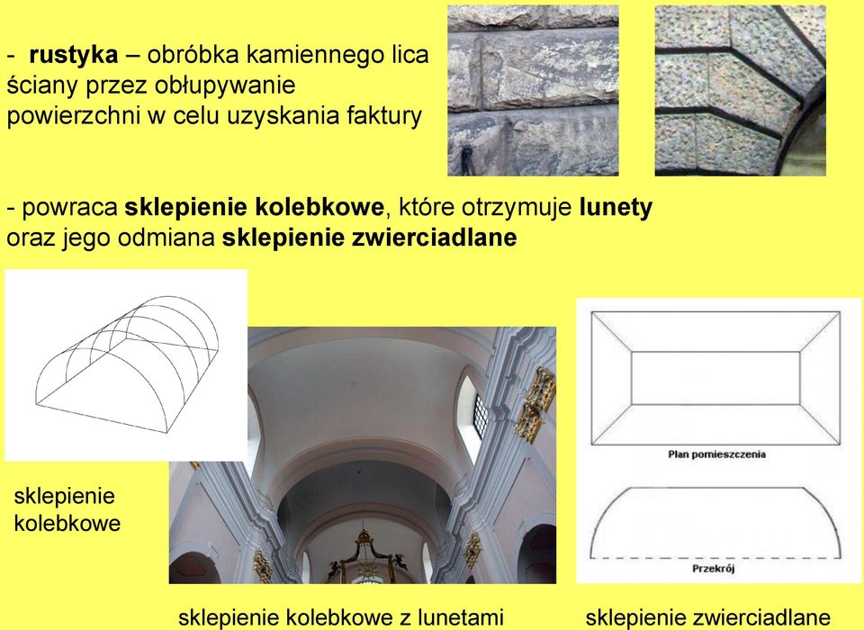 kolebkowe, które otrzymuje lunety oraz jego odmiana sklepienie