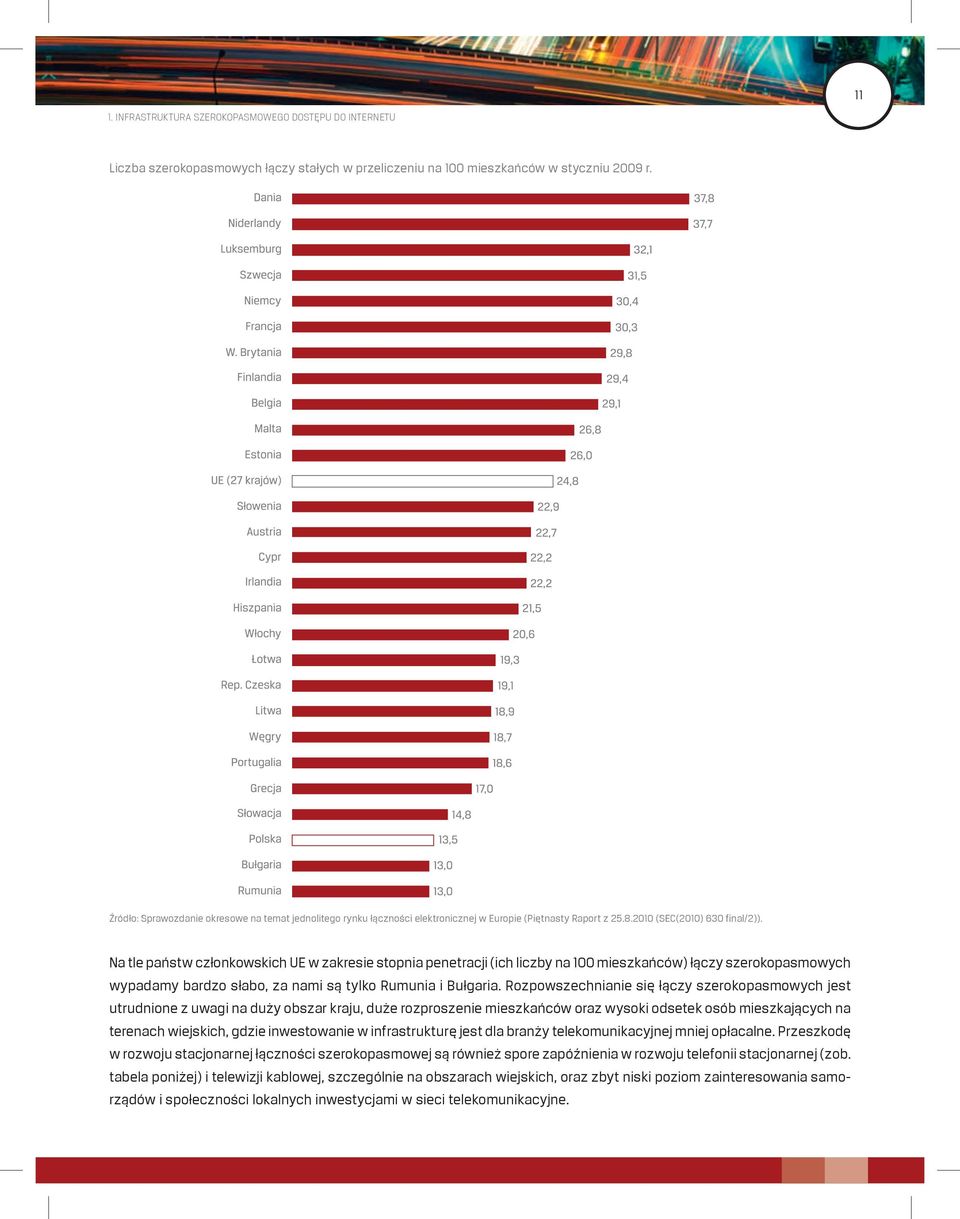 Na tle państw członkowskich UE w zakresie stopnia penetracji (ich liczby na 100 mieszkańców) łączy szerokopasmowych wypadamy bardzo słabo, za nami są tylko Rumunia i Bułgaria.