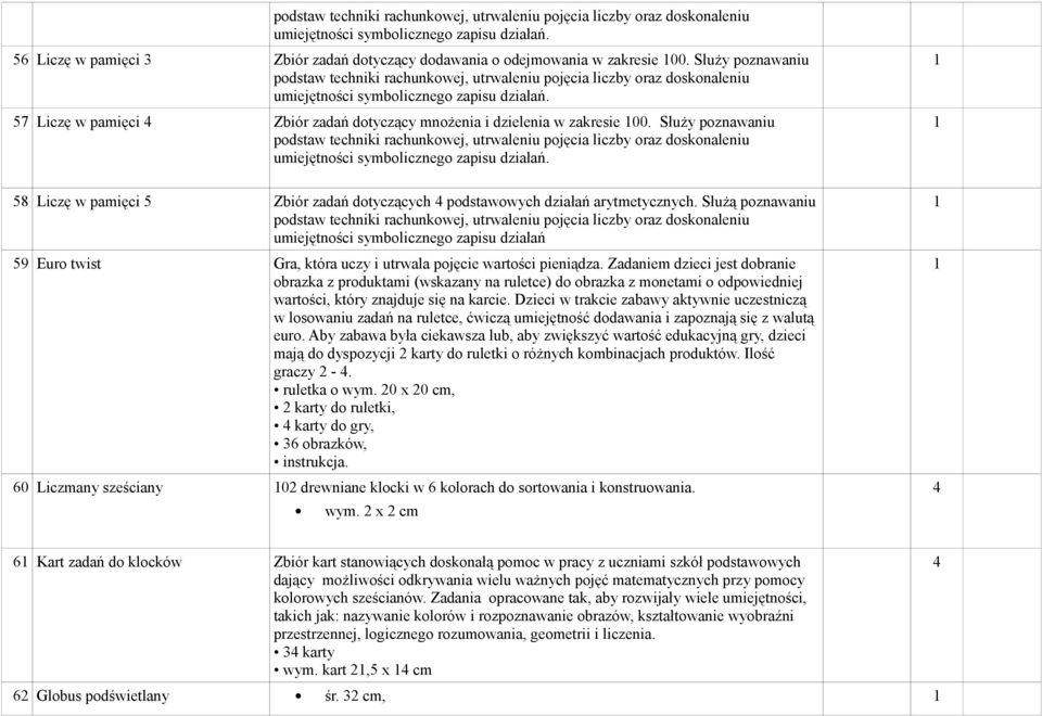 57 Liczę w pamięci 4 Zbiór zadań dotyczący mnożenia i dzielenia w zakresie 00.  58 Liczę w pamięci 5 Zbiór zadań dotyczących 4 podstawowych działań arytmetycznych.