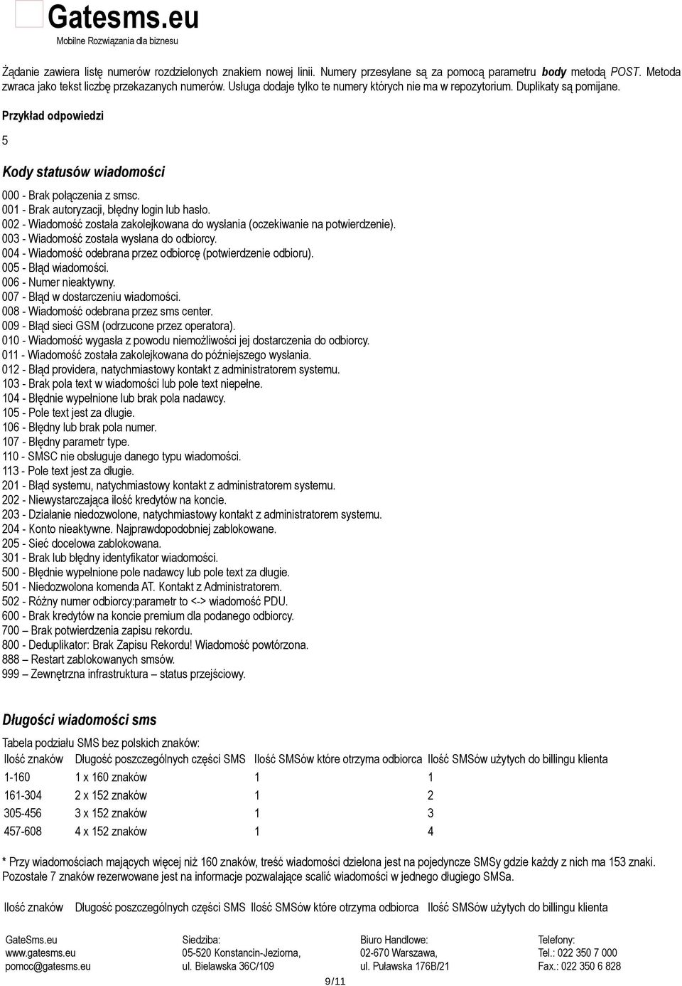 001 - Brak autoryzacji, błędny login lub hasło. 002 - Wiadomość została zakolejkowana do wysłania (oczekiwanie na potwierdzenie). 003 - Wiadomość została wysłana do odbiorcy.