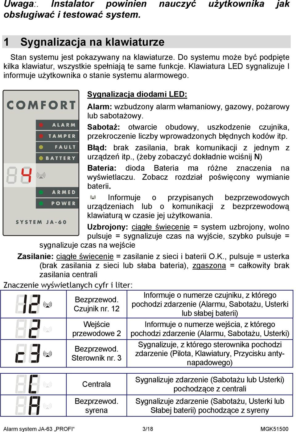 Sygnalizacja diodami LED: Alarm: wzbudzony alarm włamaniowy, gazowy, pożarowy lub sabotażowy. Sabotaż: otwarcie obudowy, uszkodzenie czujnika, przekroczenie liczby wprowadzonych błędnych kodów itp.