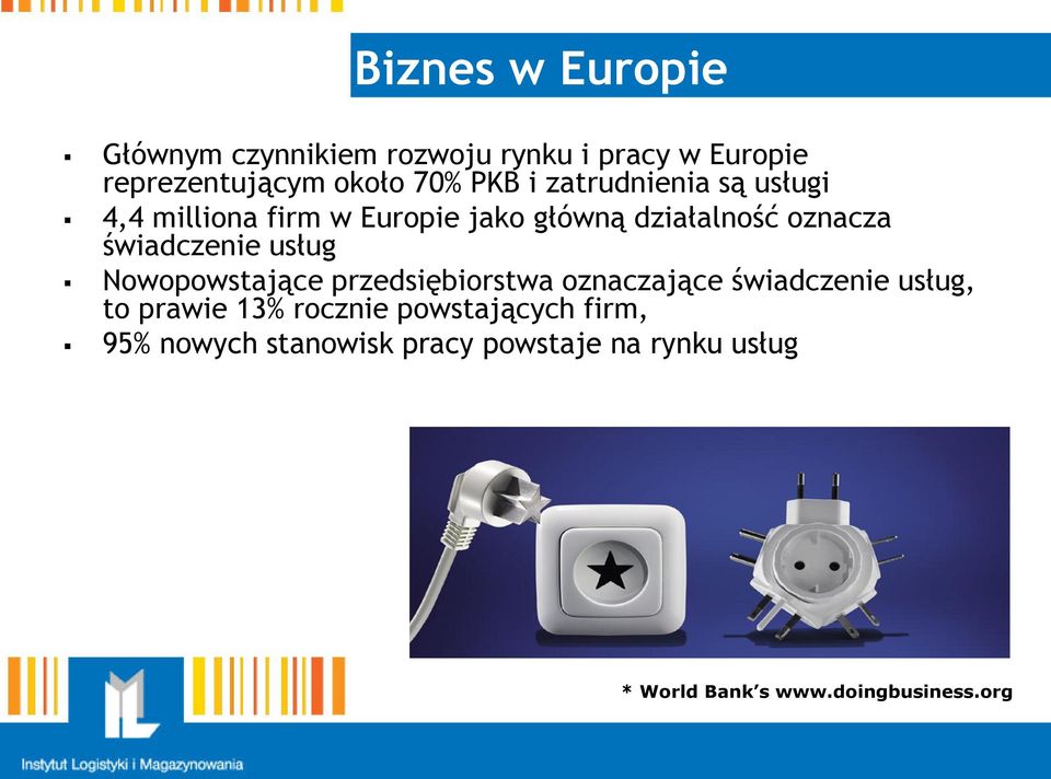 usług Nowopowstające przedsiębiorstwa oznaczające świadczenie usług, to prawie 13% rocznie