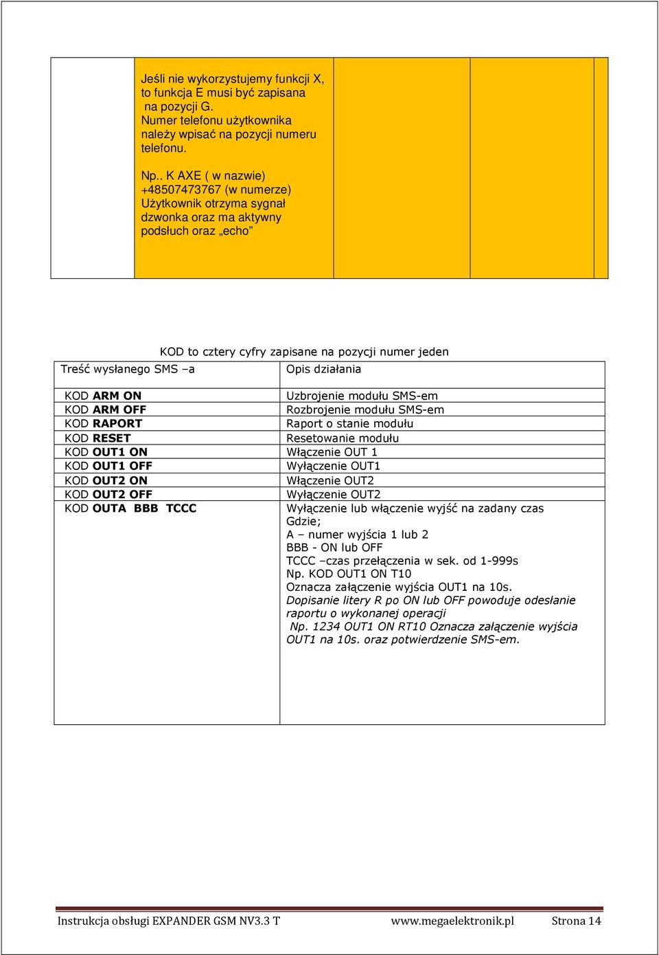 działania KOD ARM ON Uzbrojenie modułu SMS-em KOD ARM OFF Rozbrojenie modułu SMS-em KOD RAPORT Raport o stanie modułu KOD RESET Resetowanie modułu KOD OUT1 ON Włączenie OUT 1 KOD OUT1 OFF Wyłączenie