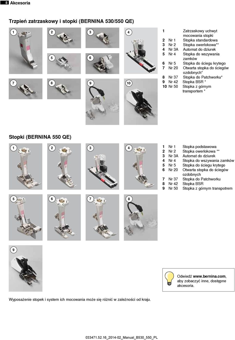 transportem * Stopki (BERNINA 550 QE) 1 2 3 4 1 Nr 1 Stopka podstawowa 2 Nr 2 Stopka owerlokowa ** 3 Nr 3A Automat do dziurek 4 Nr 4 Stopka do wszywania zamków 5 Nr 5 Stopka do ściegu krytego 6 Nr 20