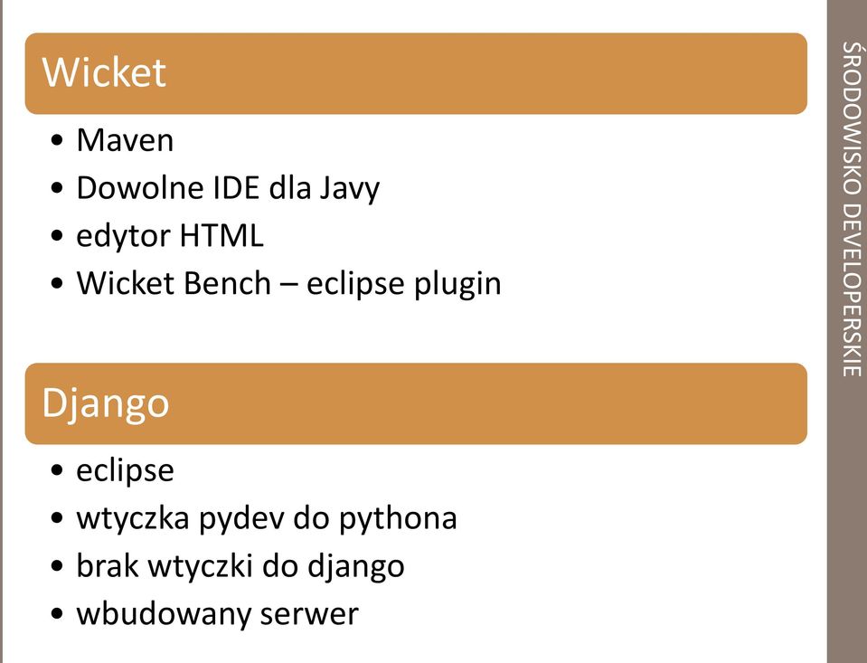 eclipse wtyczka pydev do pythona brak