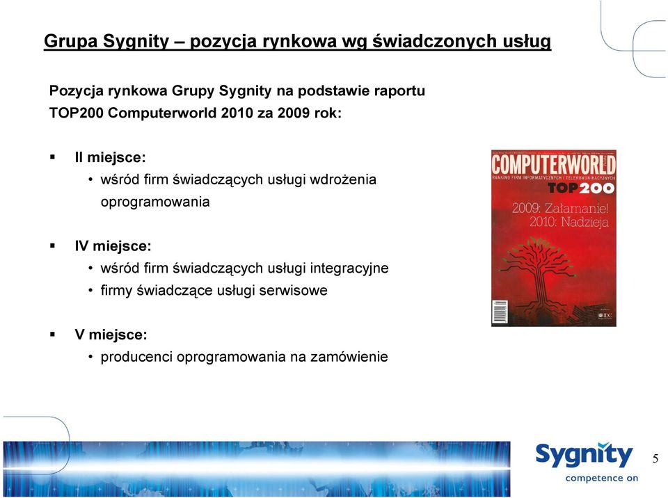 świadczących usługi wdroŝenia oprogramowania IV miejsce: wśród firm świadczących usługi