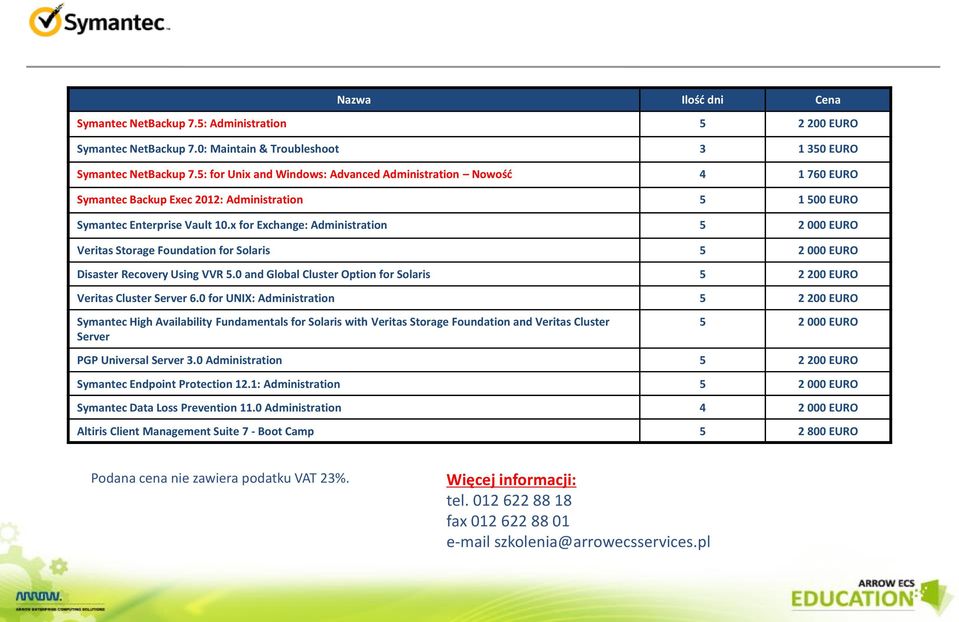 x for Exchange: Administration 5 2 000 EURO Veritas Storage Foundation for Solaris 5 2 000 EURO Disaster Recovery Using VVR 5.