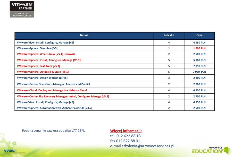 1] 5 7 950 PLN VMware vsphere: Design Workshop [V5] 3 2 300 PLN VMware vcenter Operations Manager: Analyze and Predict 2 2 900 PLN VMware vcloud: Deploy and Manage the VMware
