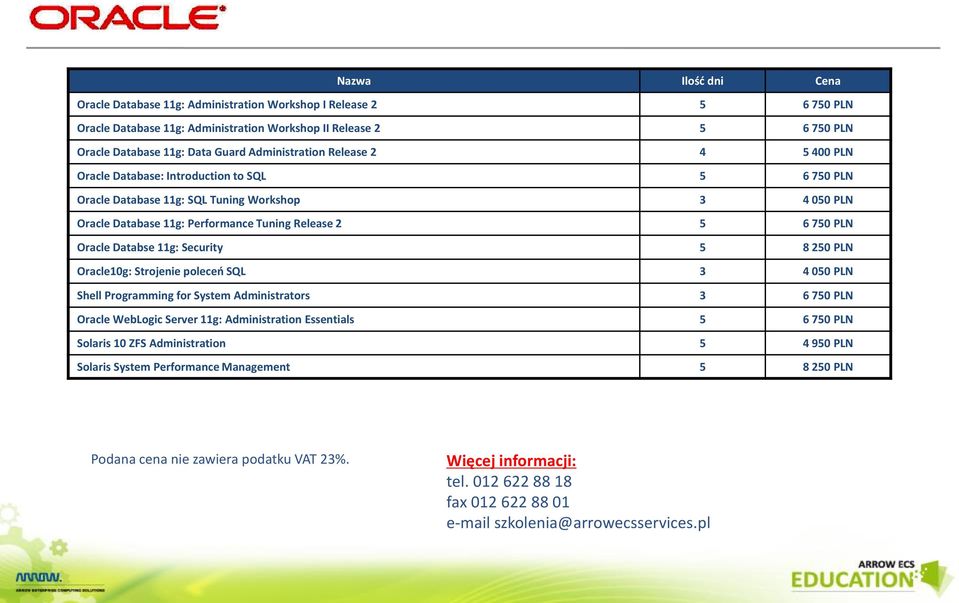 Performance Tuning Release 2 5 6 750 PLN Oracle Databse 11g: Security 5 8 250 PLN Oracle10g: Strojenie poleceń SQL 3 4 050 PLN Shell Programming for System