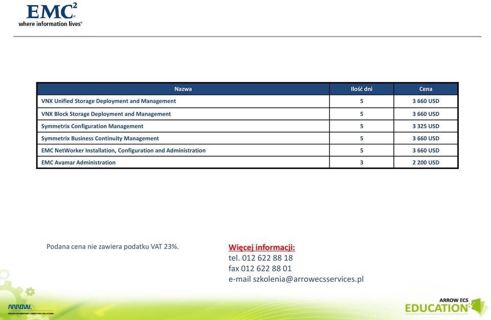 USD Symmetrix Business Continuity Management 5 3 660 USD EMC NetWorker