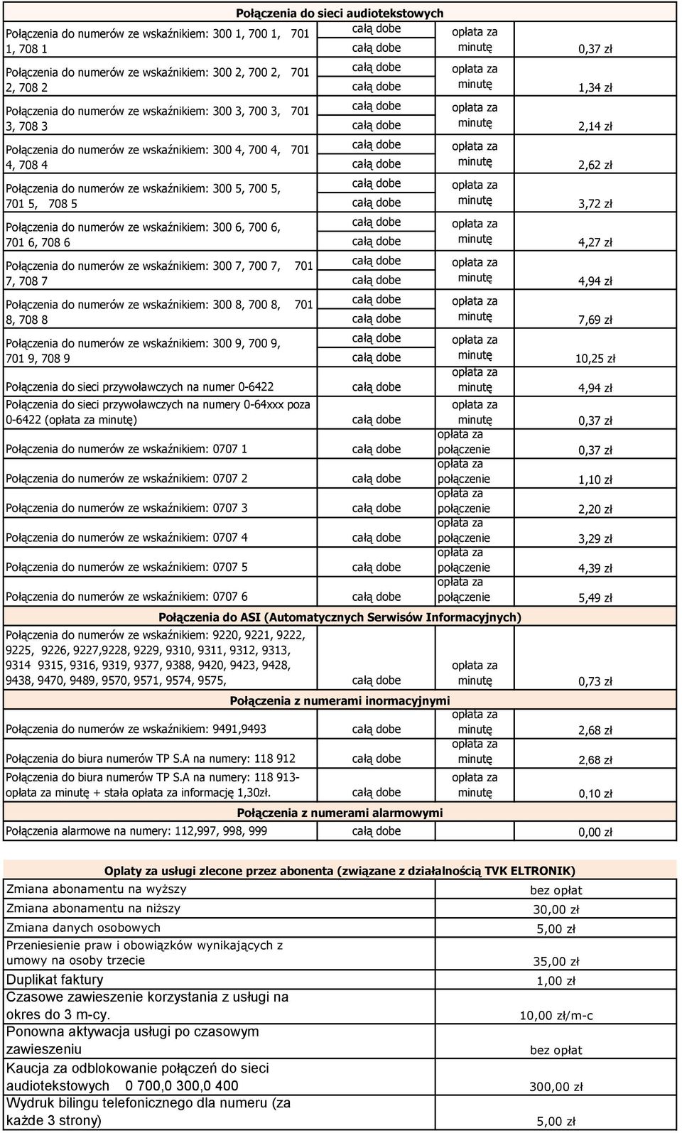 wskaźnikiem: 300 6, 700 6, 701 6, 708 6 Połączenia do numerów ze wskaźnikiem: 300 7, 700 7, 701 7, 708 7 Połączenia do numerów ze wskaźnikiem: 300 8, 700 8, 701 8, 708 8 Połączenia do numerów ze