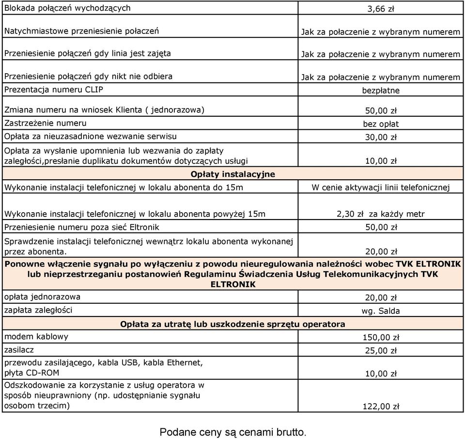 dotyczących usługi Opłaty instalacyjne Wykonanie instalacji telefonicznej w lokalu abonenta do 15m 3,66 zł bezpłatne 50,00 zł 30,00 zł 10,00 zł W cenie aktywacji linii telefonicznej Wykonanie