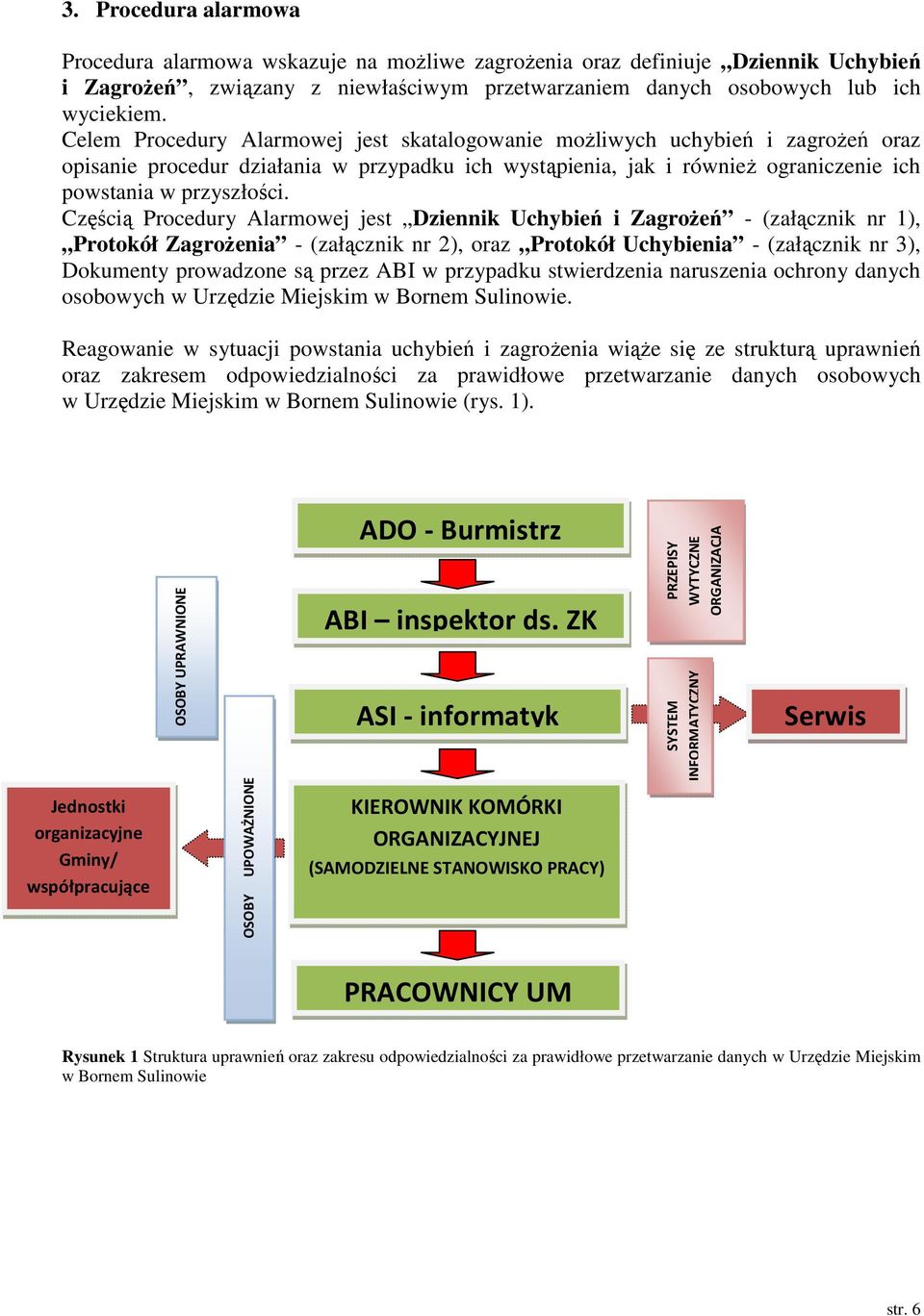 Częścią Procedury Alarmowej jest Dziennik Uchybień i ZagroŜeń - (załącznik nr 1), Protokół ZagroŜenia - (załącznik nr 2), oraz Protokół Uchybienia - (załącznik nr 3), Dokumenty prowadzone są przez