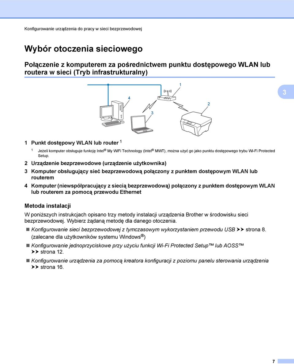 2 Urządzenie bezprzewodowe (urządzenie użytkownika) 3 Komputer obsługujący sieć bezprzewodową połączony z punktem dostępowym WLAN lub routerem 4 Komputer (niewspółpracujący z siecią bezprzewodową)