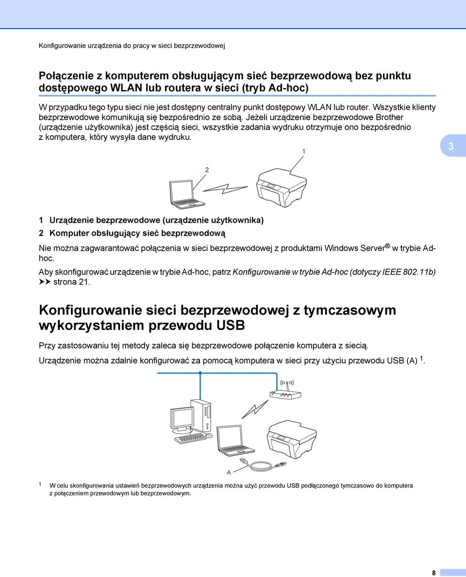 Jeżeli urządzenie bezprzewodowe Brother (urządzenie użytkownika) jest częścią sieci, wszystkie zadania wydruku otrzymuje ono bezpośrednio z komputera, który wysyła dane wydruku.