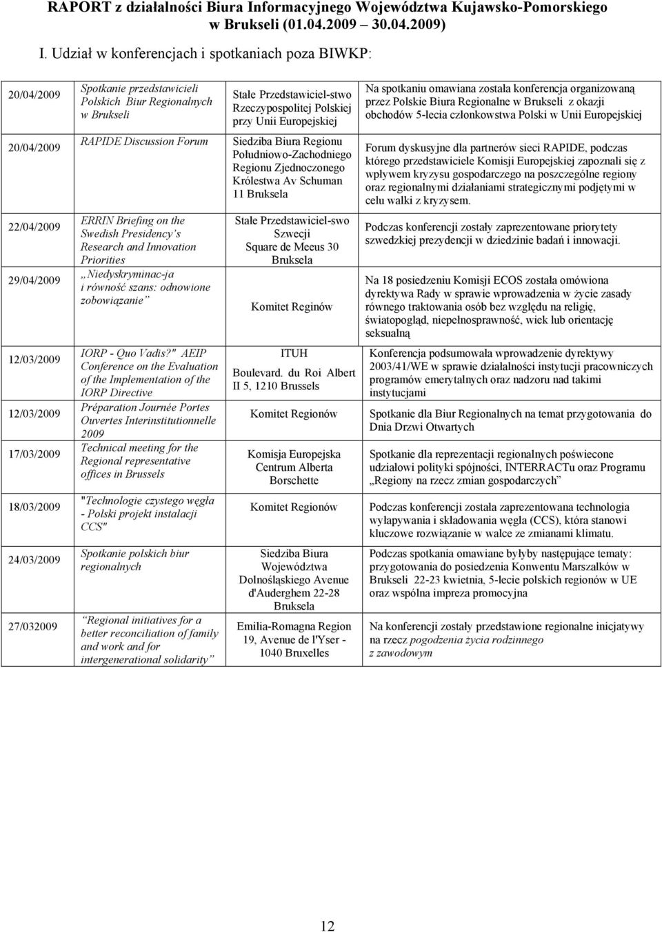 Na spotkaniu omawiana została konferencja organizowaną przez Polskie Biura Regionalne w Brukseli z okazji obchodów 5-lecia członkowstwa Polski w Unii Europejskiej 20/04/2009 RAPIDE Discussion Forum