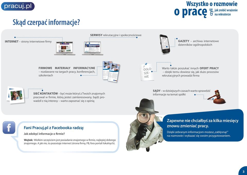 Gwarancja zamieszczenia ogłoszenia wśród pierwszych trzech ofert w określonych wynikach wyszukiwania tj. Twoim województwie.