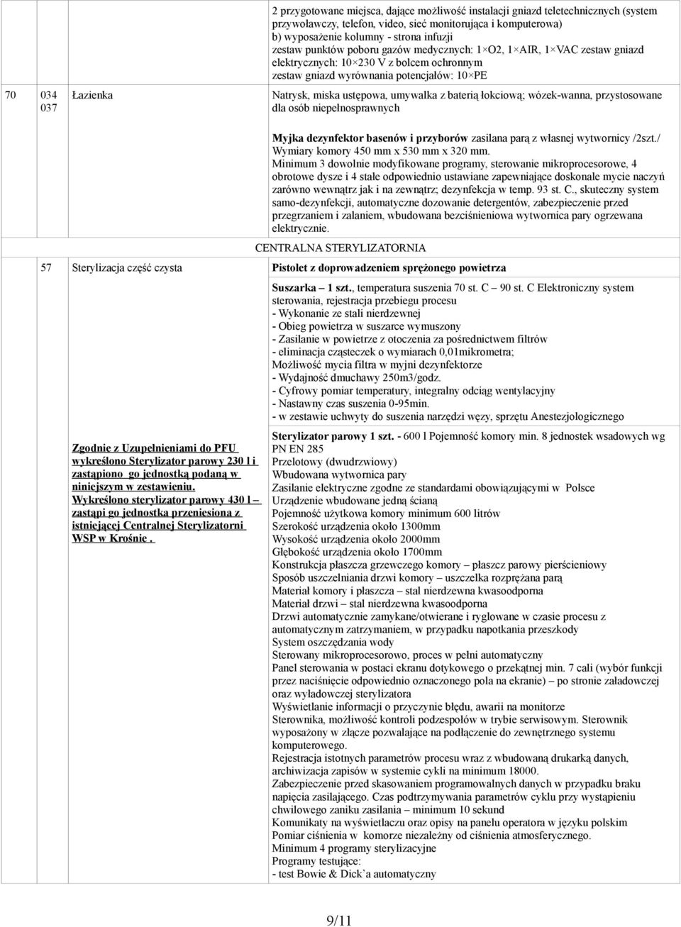 wykreślono Sterylizator parowy 230 l i zastąpiono go jednostką podaną w niniejszym w zestawieniu.