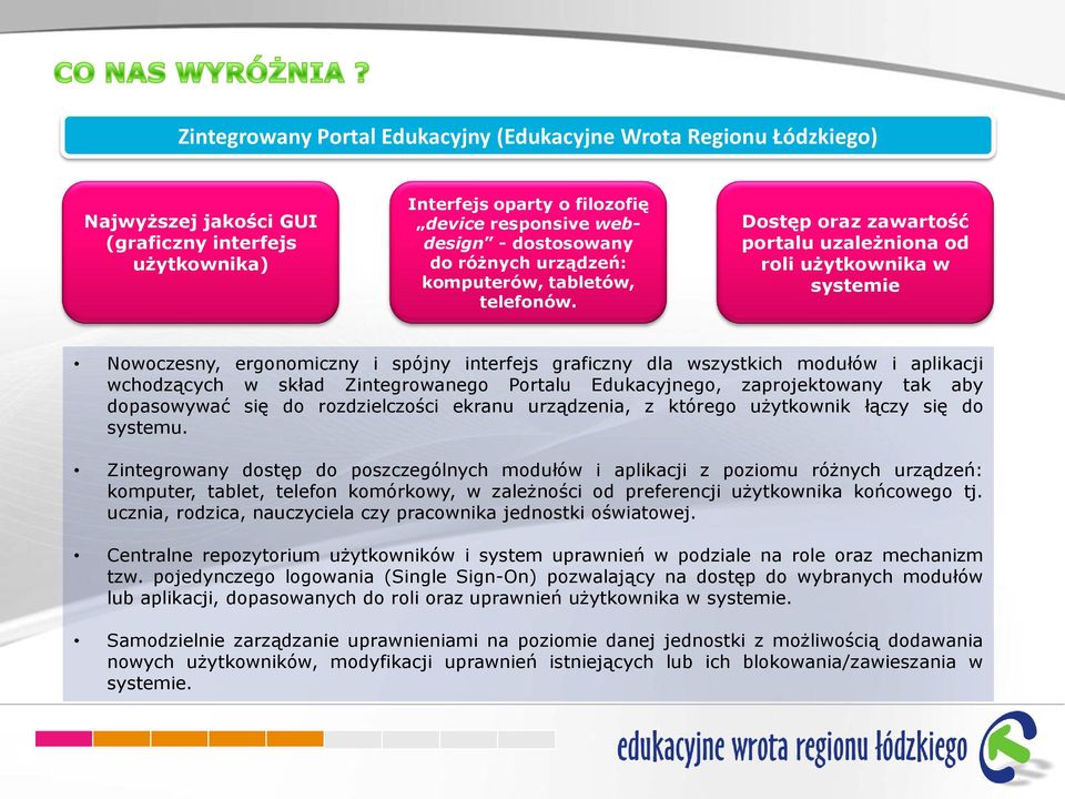 Dostęp oraz zawartość portalu uzależniona od roli użytkownika w systemie Nowoczesny, ergonomiczny i spójny interfejs graficzny dla wszystkich modułów i aplikacji wchodzących w skład Zintegrowanego